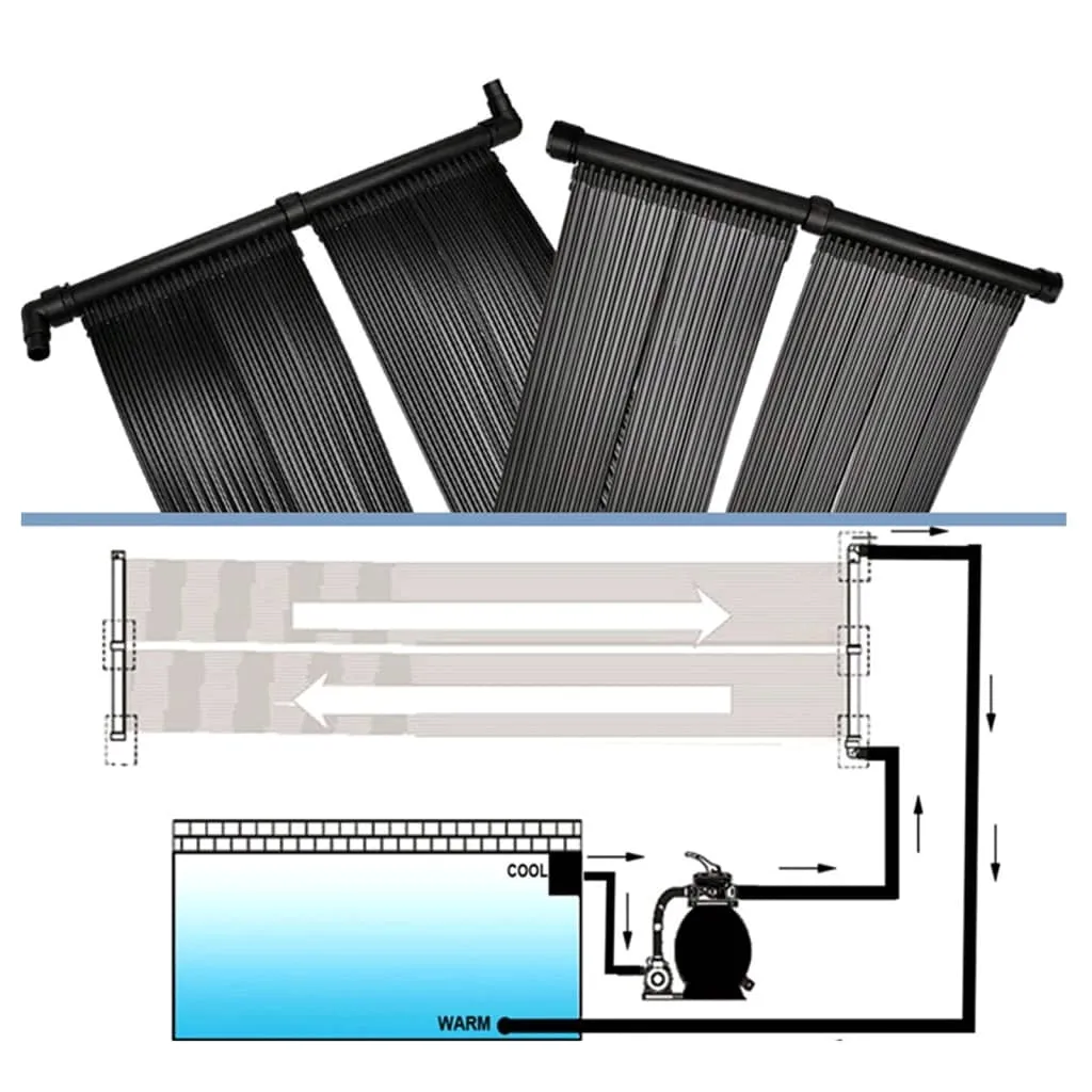 podgrzewacz-solarny-do-basenu-80x620-cm-8-paneli-stan-nowy