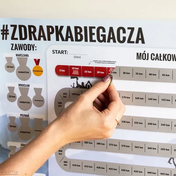 zdrapka-biegacza-kod-produktu-5906660866428