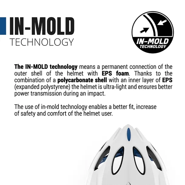 kask-rowerowy-in-mold-spider-man-rodzaj-kask