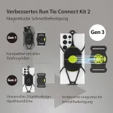 opaska-na-ramie-bone-run-tie-connect-kit-2-marka-bez-marki