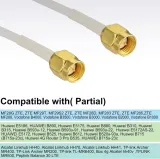 antena-dookolne-wodgreat-313-waga-z-opakowaniem-15-kg