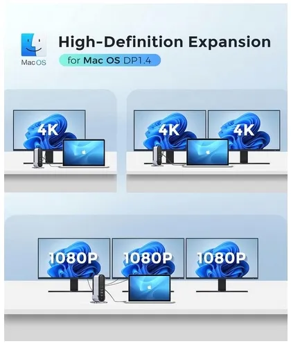 stacja-dokujaca-baseus-triple-display-hub-usb-interfejs-usb-2-0