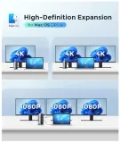 stacja-dokujaca-baseus-triple-display-hub-usb-interfejs-usb-2-0