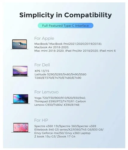 stacja-dokujaca-baseus-triple-display-hub-usb-kod-producenta-bs-oh091