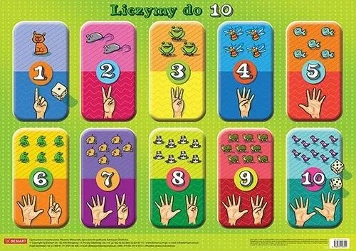 plansza-edukacyjna-liczymy-do-10