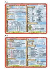 podkladka-edu-007-alfabet-czesci-mowy