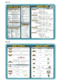 podkladka-edu-048-jednostki-ukladu-si