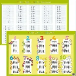 podkladka-edukacyjna-tabliczka-mnozenia