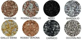 kruszywo-marmurowe-na-kamienny-dywan