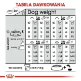 royal-canin-urinary-care-mini-8-kg-sucha-karma-dla-psow-doroslych-ras-ma-karmy-specjalne-dla-psow-ze-schorzeniami-drog-moczowych