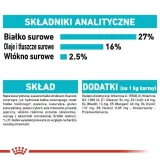 royal-canin-urinary-care-mini-8-kg-sucha-karma-dla-psow-doroslych-ras-ma-waga-produktu-wiecej-niz-5-kg-do-10-kg