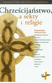 chrzescijanstwo-a-sekty-i-religie