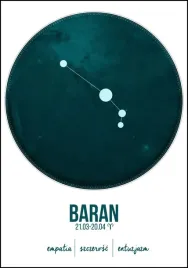 znak-zodiaku-baran-plakat-70x100-cm