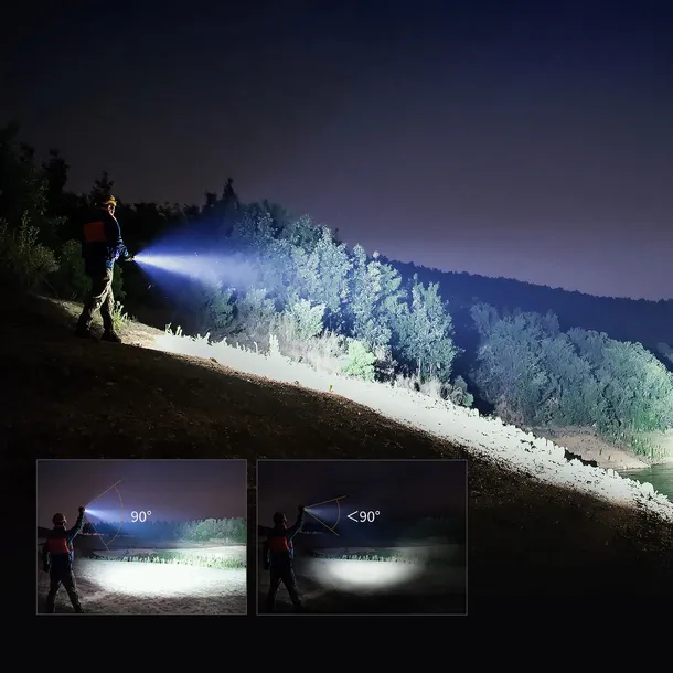 latarka-led-fenix-lr35r-zrodlo-swiatla-led