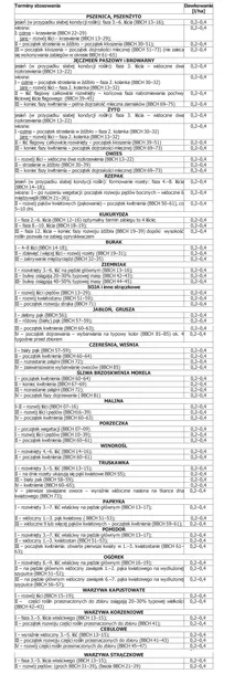 tytanit-05l-intermag-forma-inna