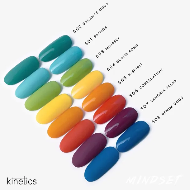 kinetics-lakier-hybrydowy-pathos-501-marka-kinetics