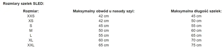 szelki-typu-sled-rozowy-xxs-wielkosc-psa-maly-pies