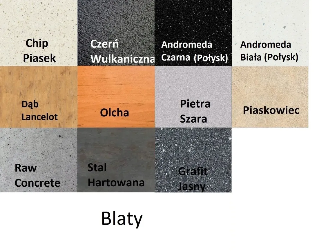 blat-kuchenny