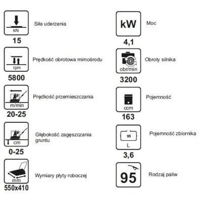 zageszczarka-dedra-558-km-paliwo-benzyna
