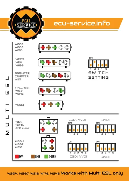 emulator-esl-mercedes-vw-blokada-kierownicy-rygiel-producent-czesci-ecu-service