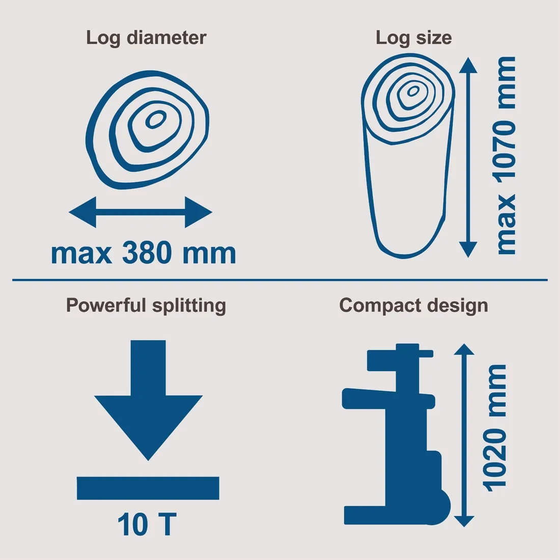 scheppach-luparka-do-drewna-compact-10t-400v