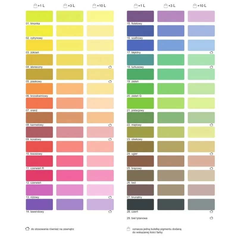 inchem-pigment-mix-80ml-piaskowy