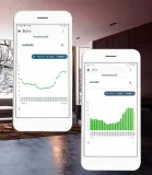 czujnik-temperatury-tempsensorac-230v-blebox-wifi-seria-tempsensorac