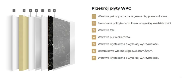 plyta-weglowa-panel-wpc-gold-disk-280x110x05cm-polysk-basic-marka-bez-marki