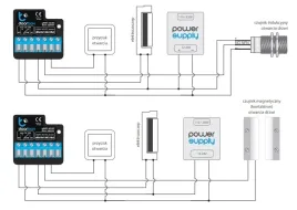 sterownik-blebox-wifi