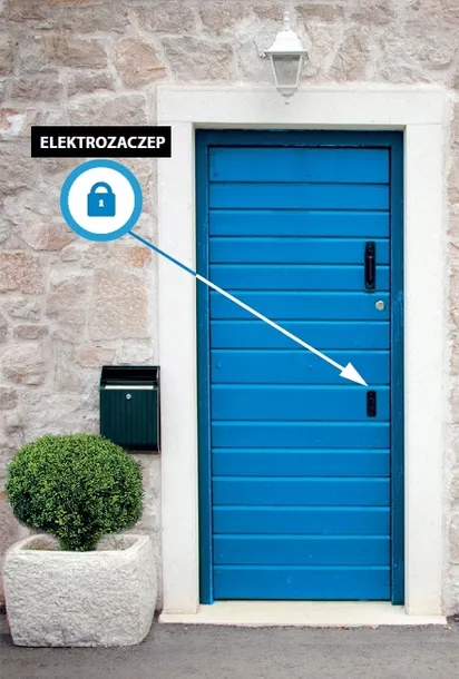 sterownik-blebox-wifi-zasilanie-sieciowe