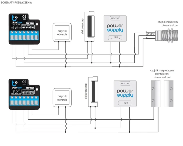 sterownik-blebox-wifi-waga-z-opakowaniem-0-038-kg