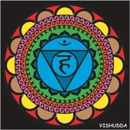 czakra-colorvelvet-vishudda