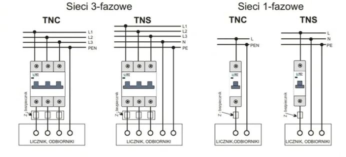 lc-ogranicznik-mocy-25a-3p-stan-nowy-kod-producenta-ebs1bn