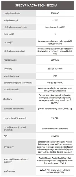 sterownik-blebox-actionbox-wifi-seria-actionbox