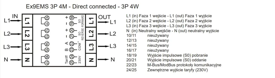 noark-inteligentny-licznik-dwutaryfowy-3p-4m-100a-stan-nowy