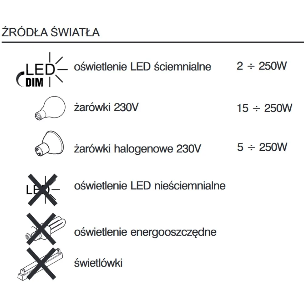 simon-54-sciemniacz-do-led-antracyt-kontakt-simon