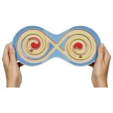 tablica-zdolnosci-motorycznych-plec-chlopcy-dziewczynki