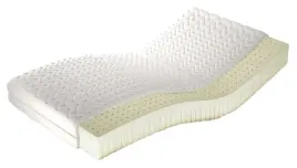 materac-lateksowy-h1-h3-dual-90x200-kolo