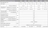 multiswitch-smart-line-9-24-corab-marka-corab