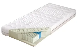 materac-venus-multipocket-160x200-kolo-lateks
