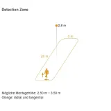 steinel-dual-us-com1-presence-detector-007843-material-dominujacy-tworzywo-sztuczne