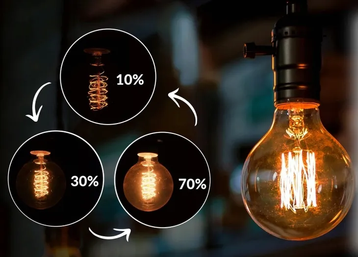 sterownik-blebox-dacboxd-dc-wifi-seria-dacboxd-dc