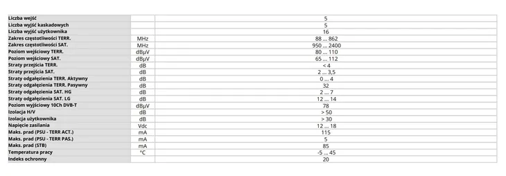 euroswitch-televes-5x5x16-ref-719505-model-euroswitch
