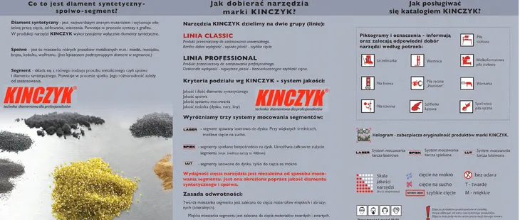 otwornica-kinczyk-16-mm-marka-kinczyk-seria-40-1015