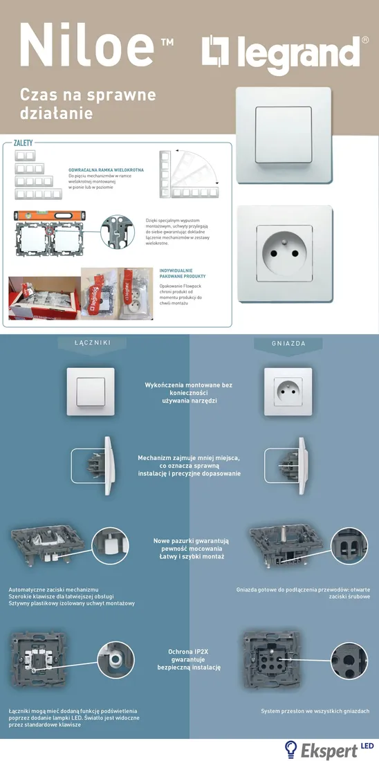 legrand-niloe-ramka-podwojna-biala-665002