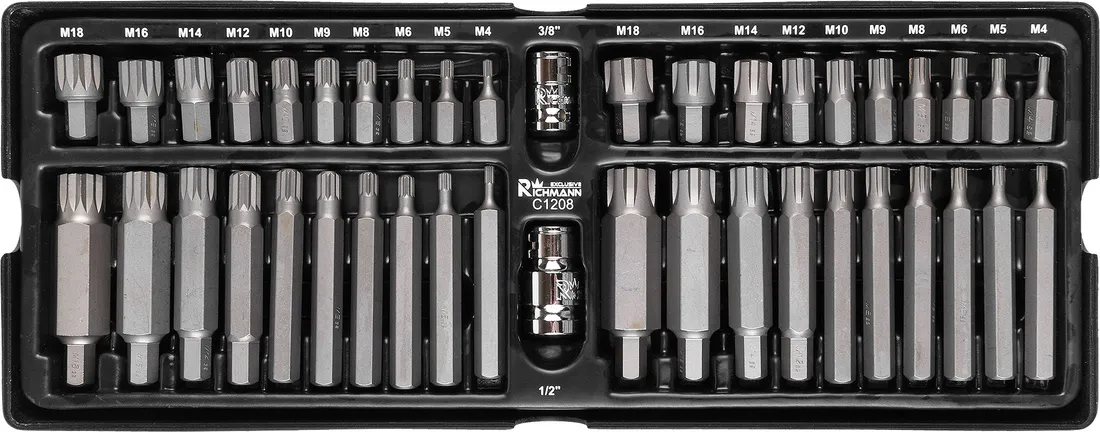 richmann-c1208