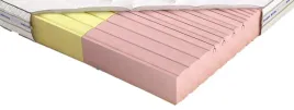 materac-ewa-elastik-80x200-kolo-wysokoelastyczny