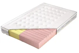 materac-ewa-elastik-140x200-kolo-wysokoelastyczny
