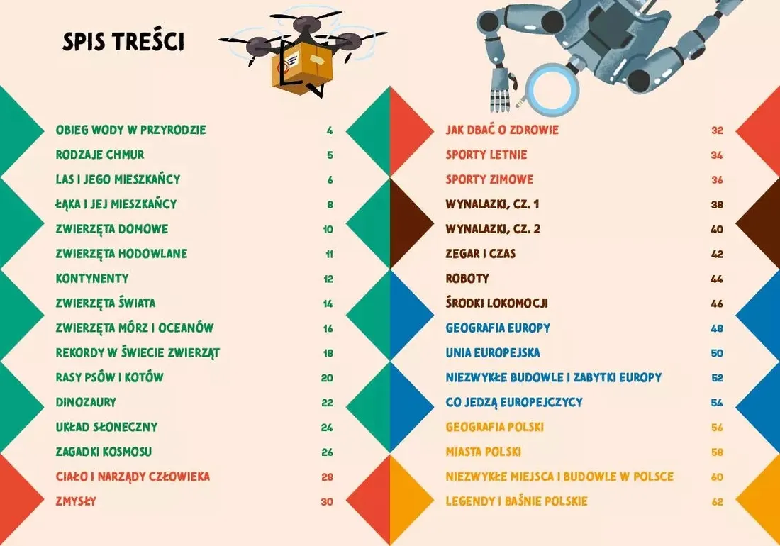 pierwsza-encyklopedia-dla-malych-geniuszy-stan-nowy