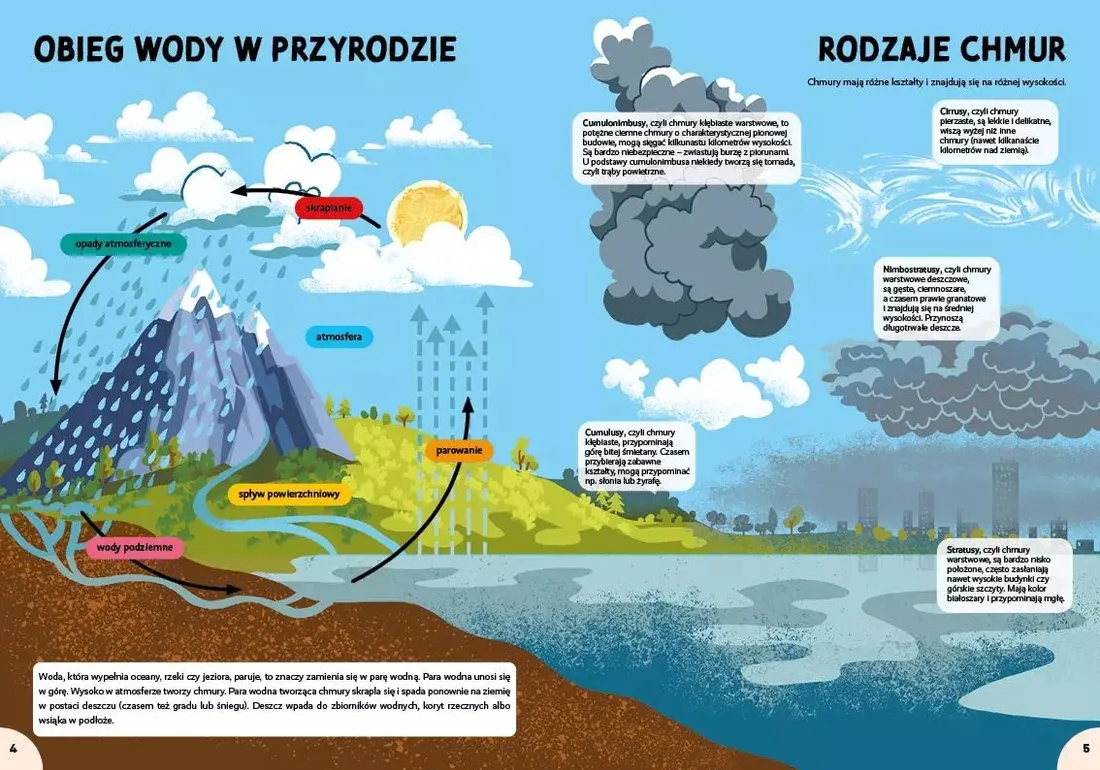 pierwsza-encyklopedia-dla-malych-geniuszy